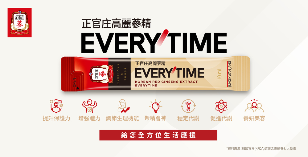 打破夏季食用人蔘易上火迷思 職場菁英維持活力充沛的秘密武器 正官庄EVERYTIME